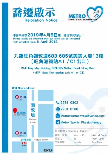METRO Sports Physiotherapy