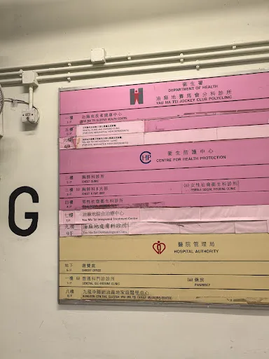 Yau Ma Tei Dental Clinic