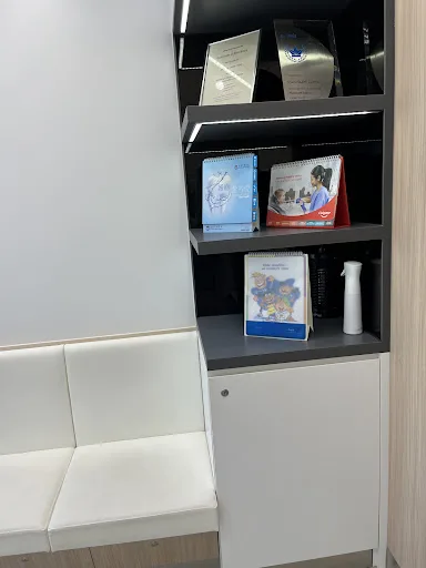 Liu, Kam Wah Tommy Dentist